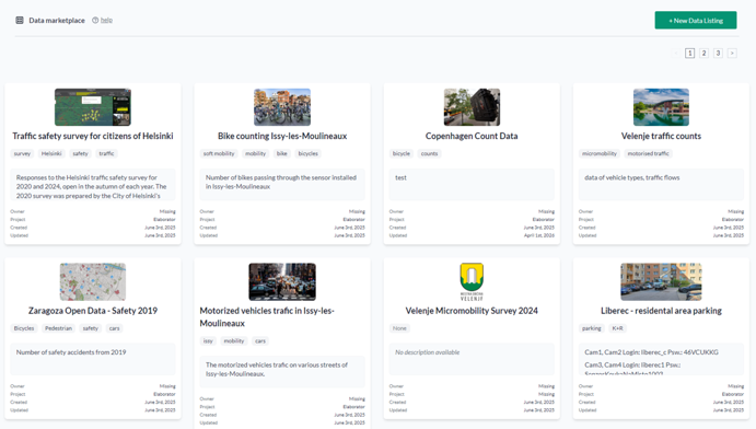 Example of data listings in the Data Marketplace