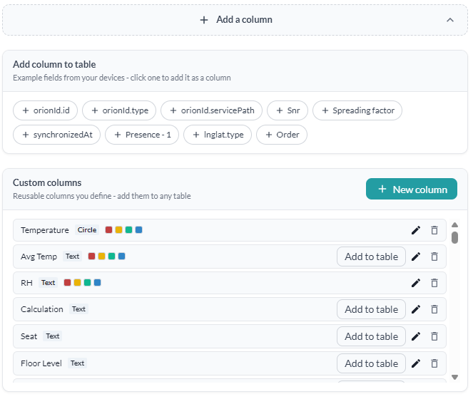 The Add a column panel, with example device fields as chips at the top and the reusable custom columns listed below, each with Add to table, edit and delete
