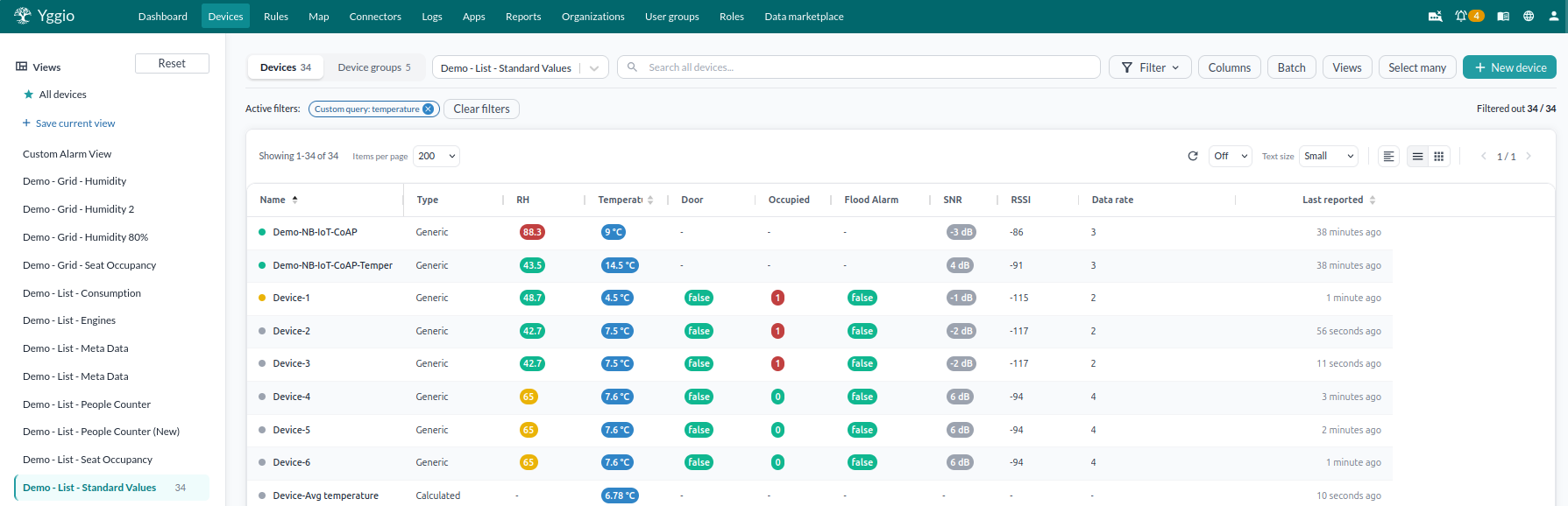 The Devices page with the Views panel listing saved views, a view selected, and its columns showing RH, temperature, door, occupied, flood alarm, SNR, RSSI and data rate as coloured values
