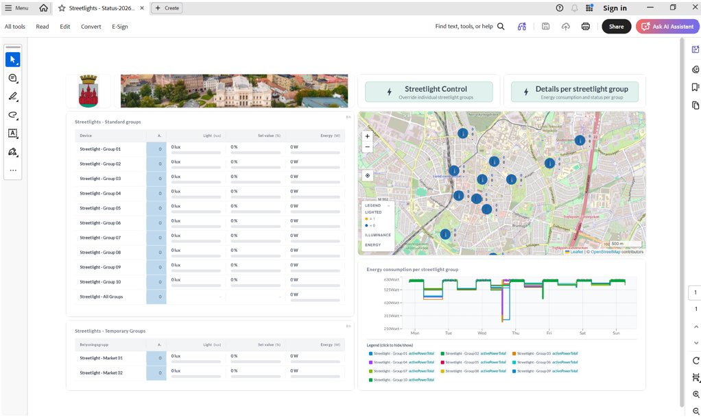 Export of a dashboard as a PDF report