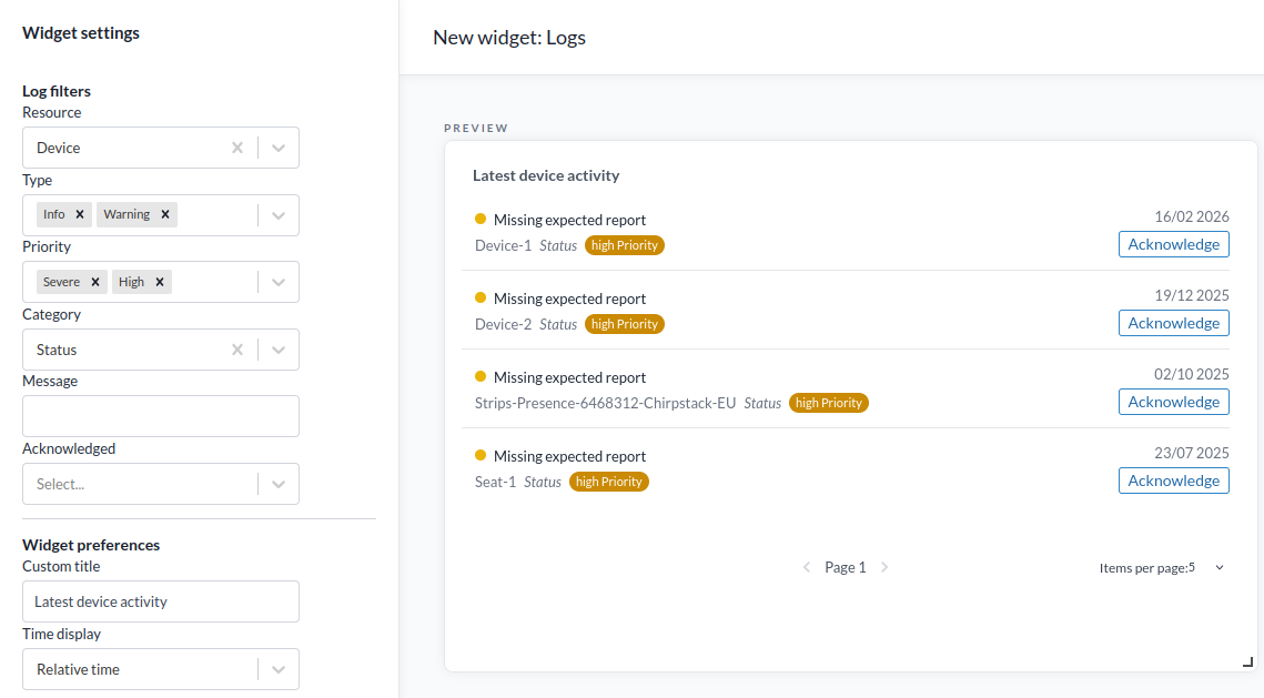 Log widget