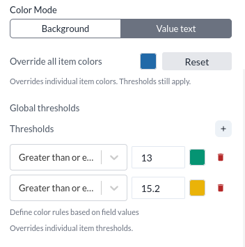Sektionen Color and thresholds, med färgläge, överstyrande färg och globala tröskelvärden