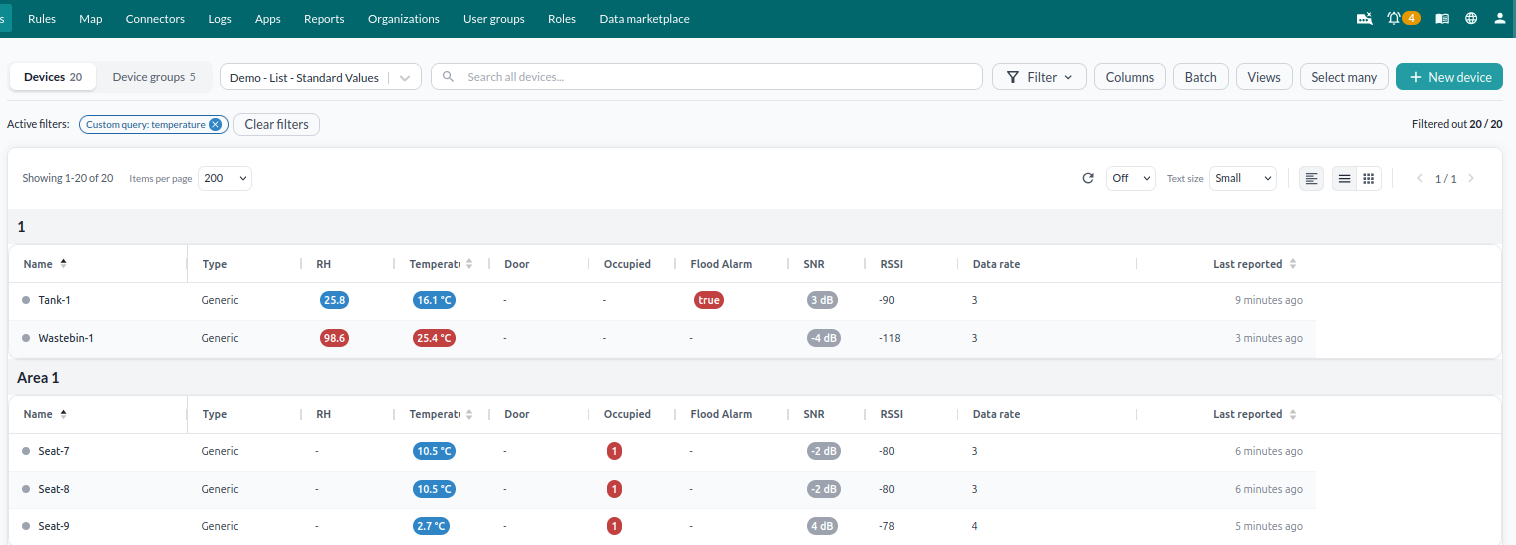 Enhetslistan grupperad på fältet order, med en separat tabell under varje grupprubrik