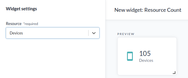 En Resource Count-widget, som visar ett antal enheter