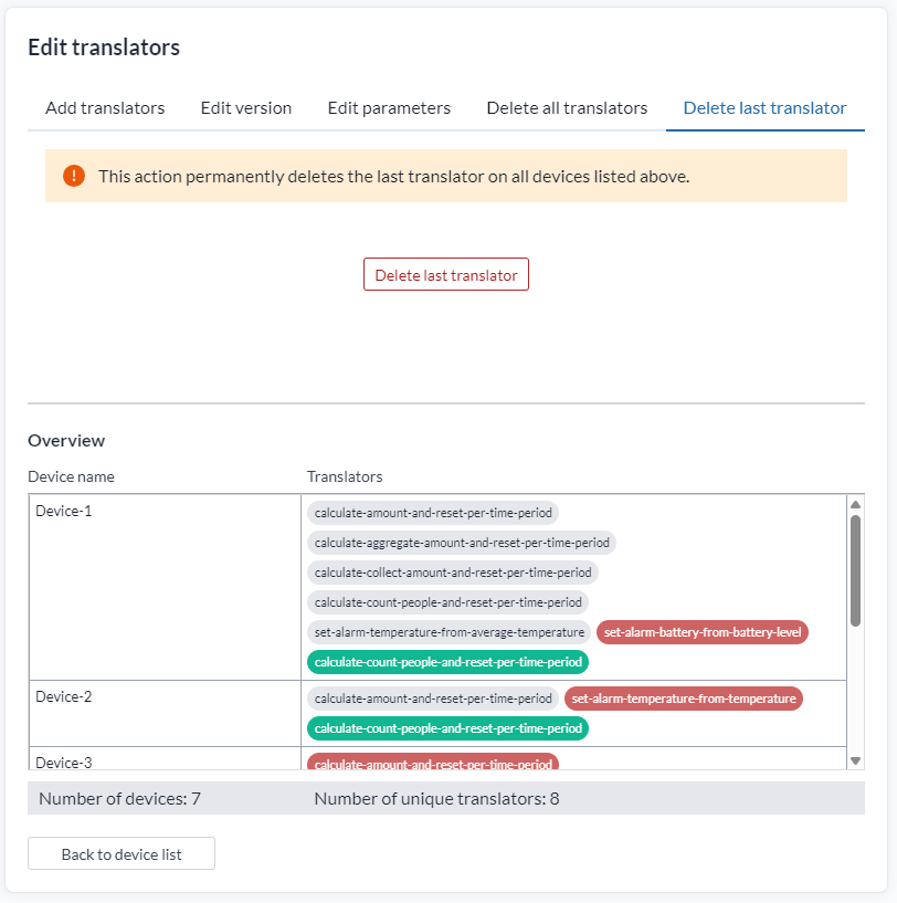 Fliken Delete last translator, med sin bekräftelsebanner och knapp, och Overview nedanför som listar varje enhets översättare i grått, grönt och rött med antalet enheter och översättare