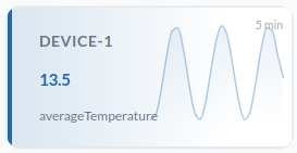 Visningstypen Text, som visar ett värde i stor stil med en sparkline under