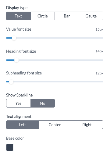 Inställningarna för Text, inklusive sparkline-perioden