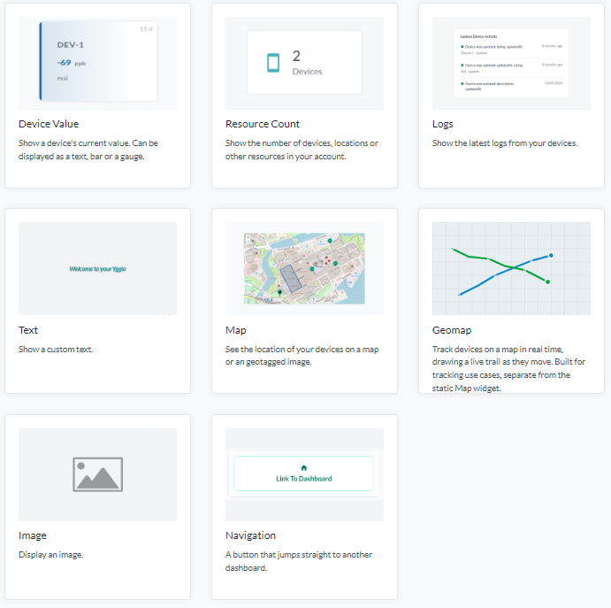 Resten av widget-väljaren: Device Value, Resource Count, Logs, Text, Map, Geomap, Image och Navigation